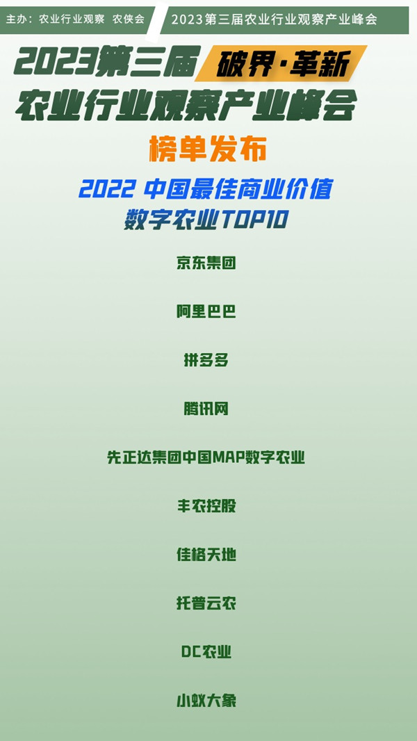 《2022中国最佳商业价值数字农业企业TOP10》